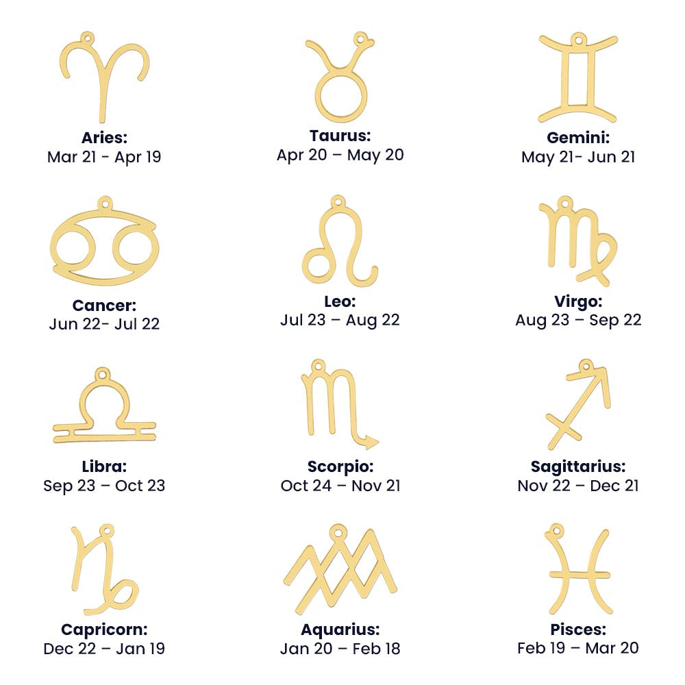 Starlit Self Zodiac Charm Necklace – Astrology Sign Pendant in Stainless Steel or 18K Gold Finish